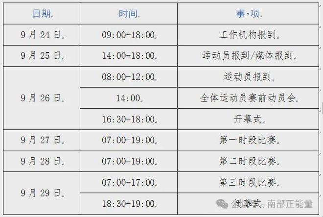 十四届中国升钟湖钓鱼大赛竞赛规程AG真人