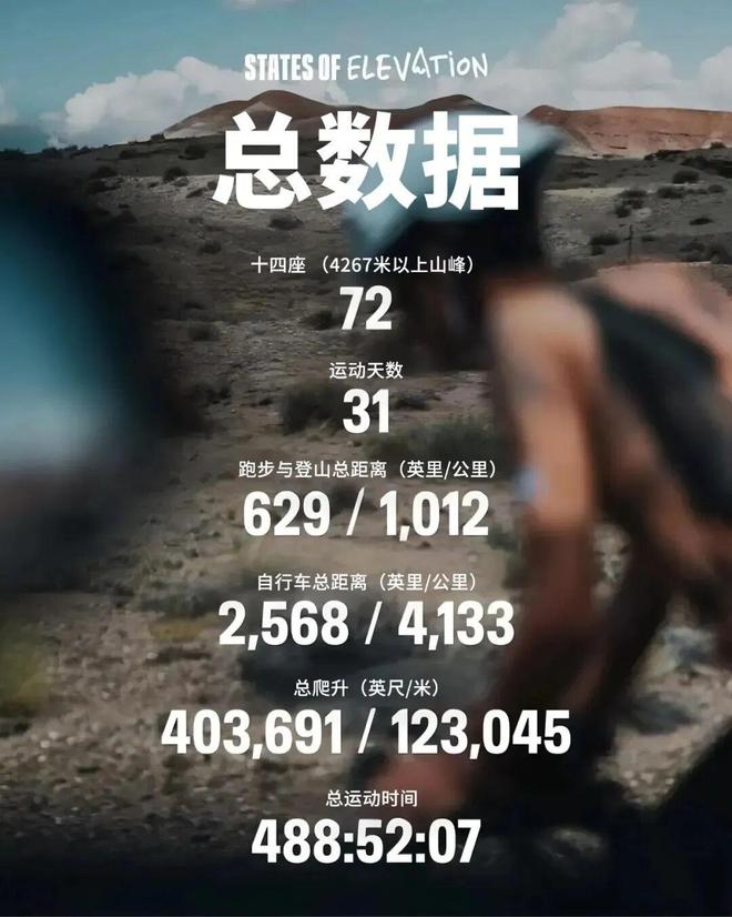 项攀登入围2025年金冰镐奖 犀牛说AG真人平台长假多地徒步遇险；中国四(图23)