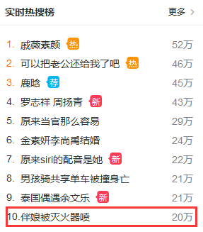 婚礼上遭众男子按倒在地非礼被伸进衣服乱摸……AG真人国际太过份了！从化女仔注意！一伴娘在(图8)